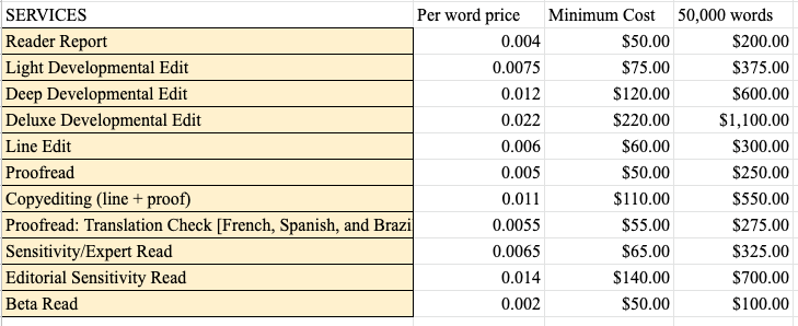 New price list