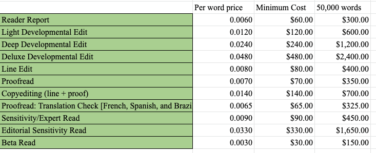 New price list, beginning 1 April 2021